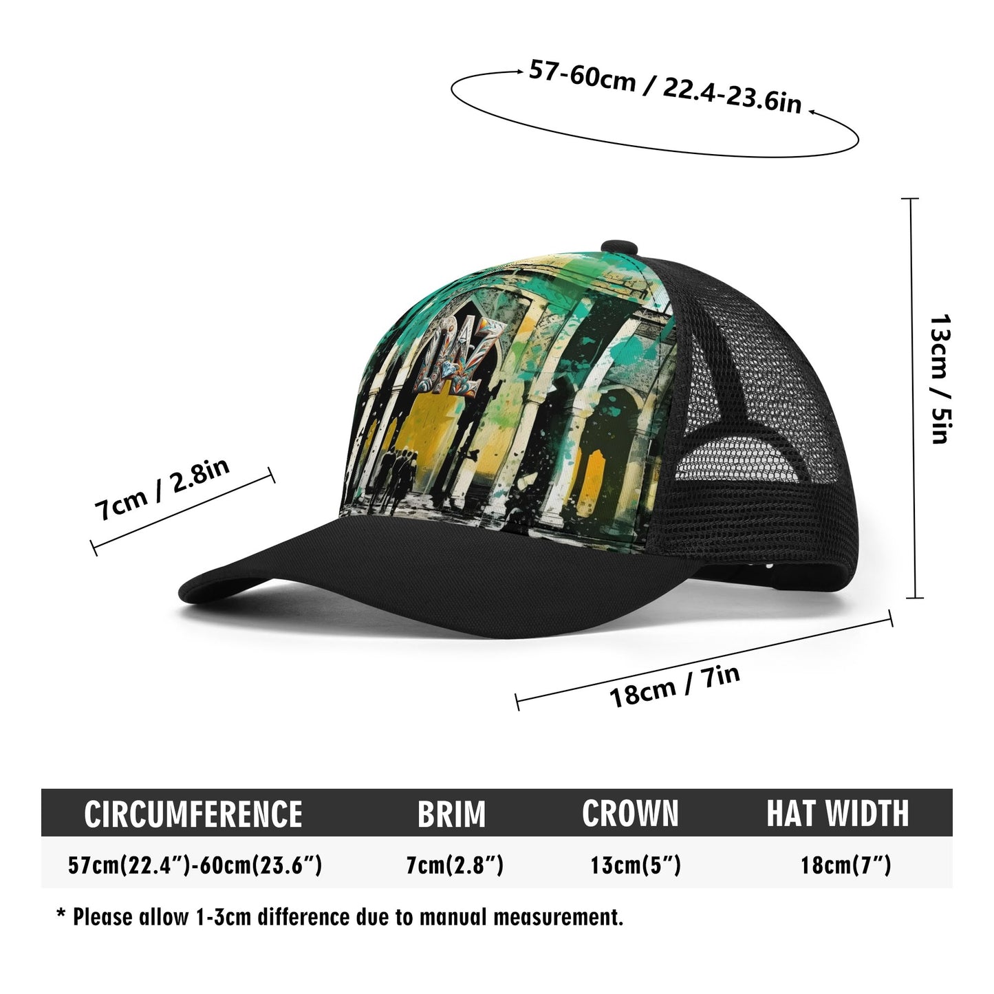 DAZ mesh cap