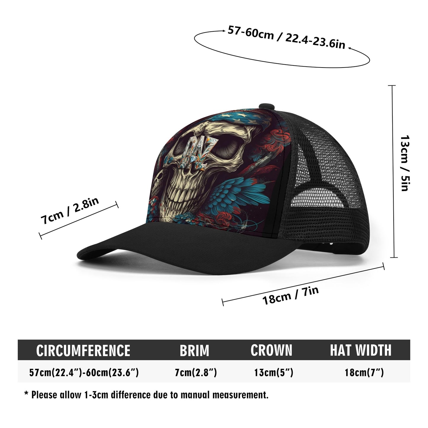 DAZ mesh cap